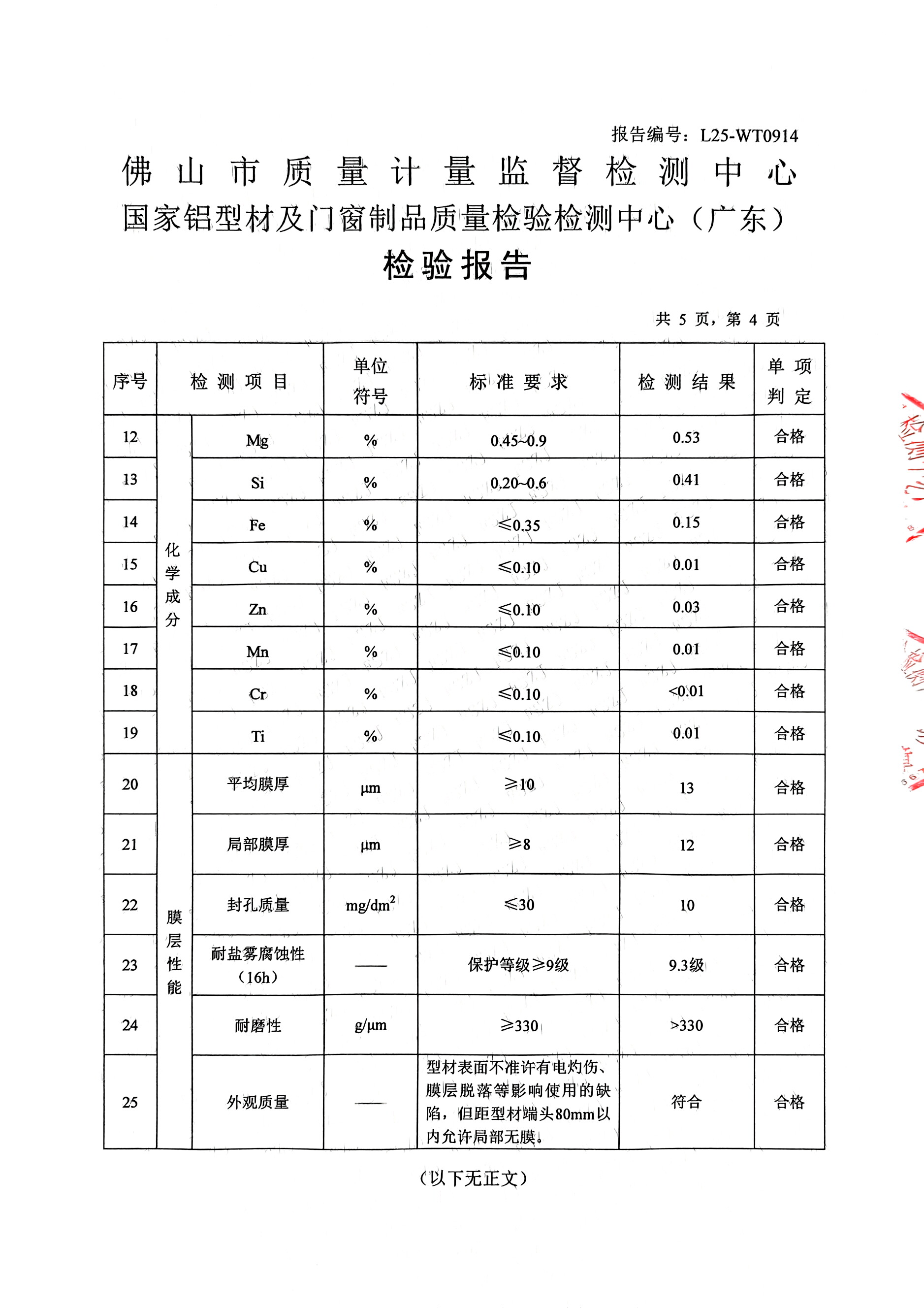 L25-WT0914_陽(yáng)極氧化型材-4