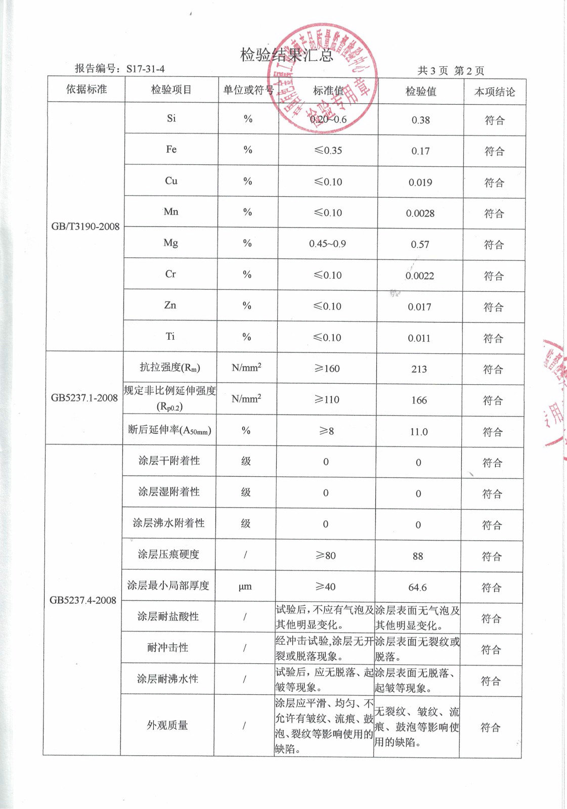 粉末報(bào)告（三）