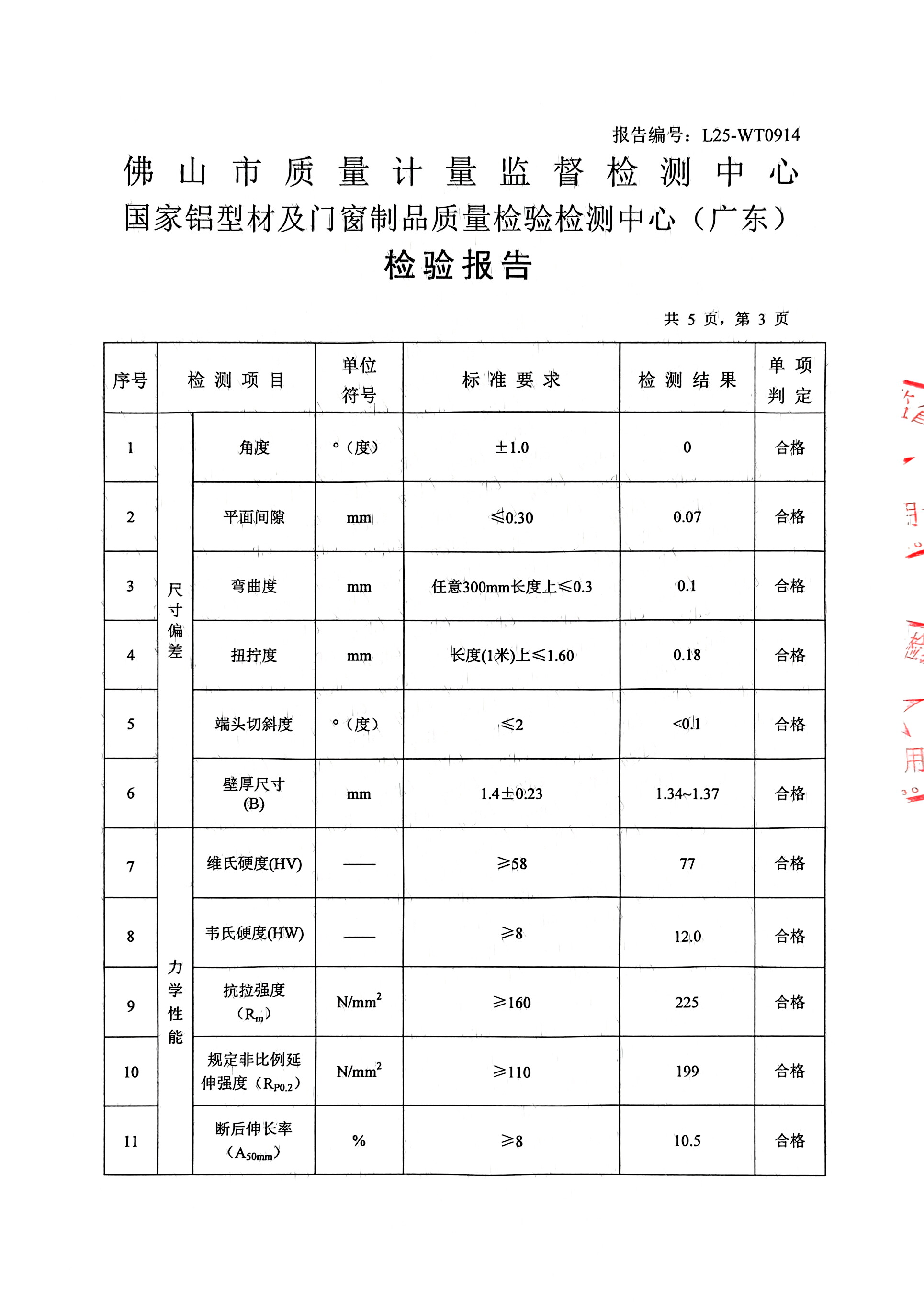 L25-WT0914_陽(yáng)極氧化型材-3