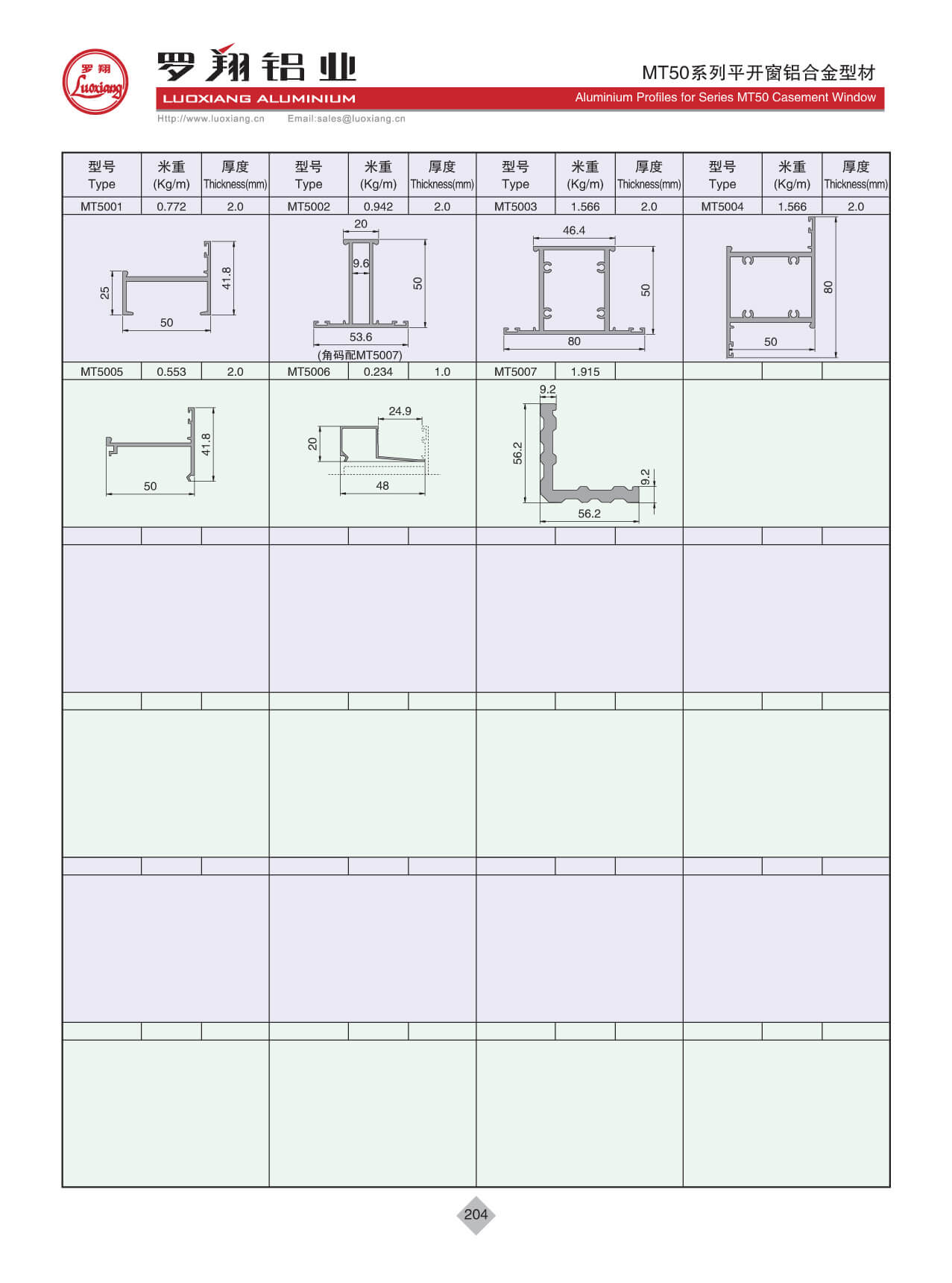 MT50系列平開(kāi)窗
