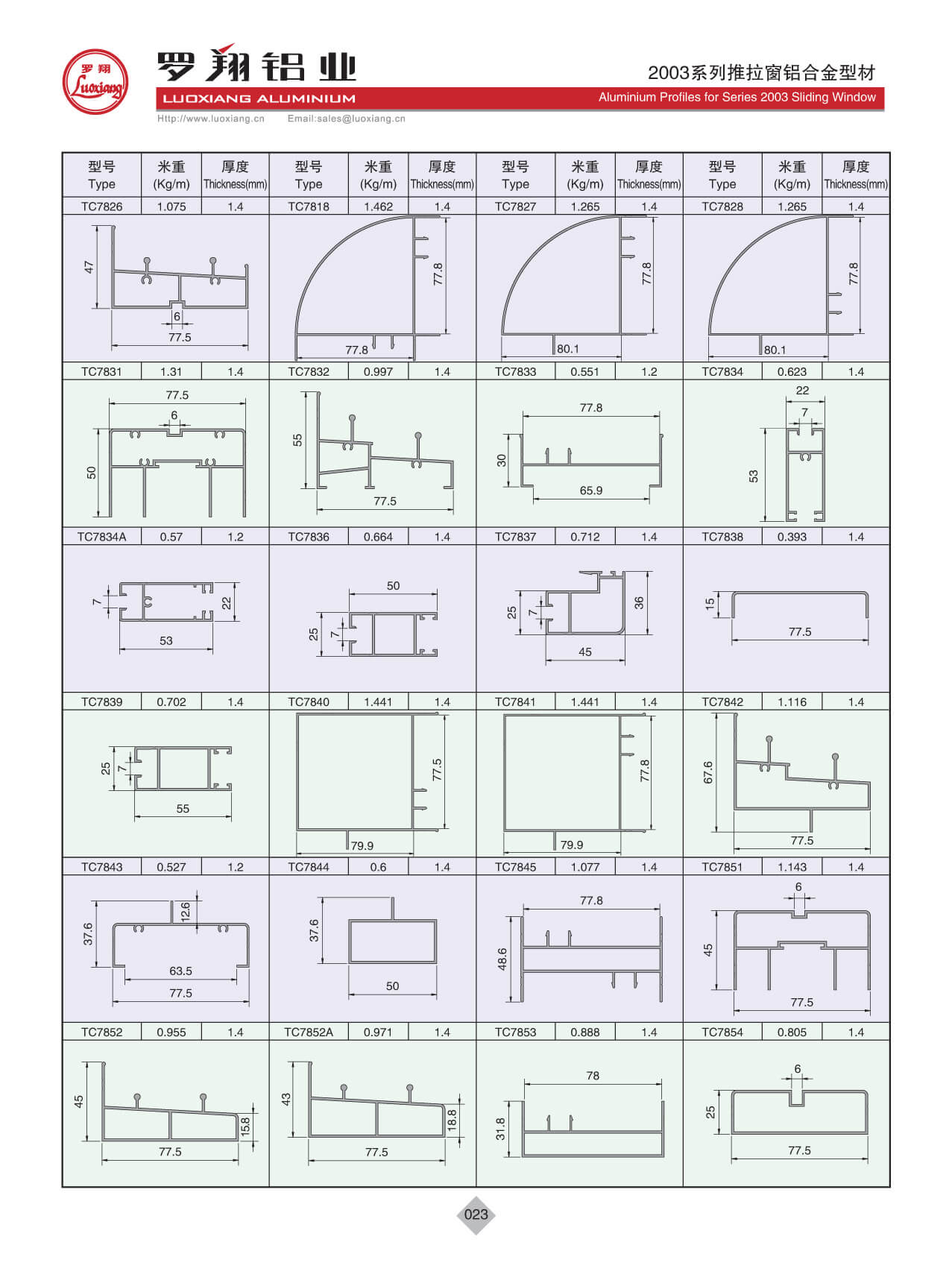 Series 2003