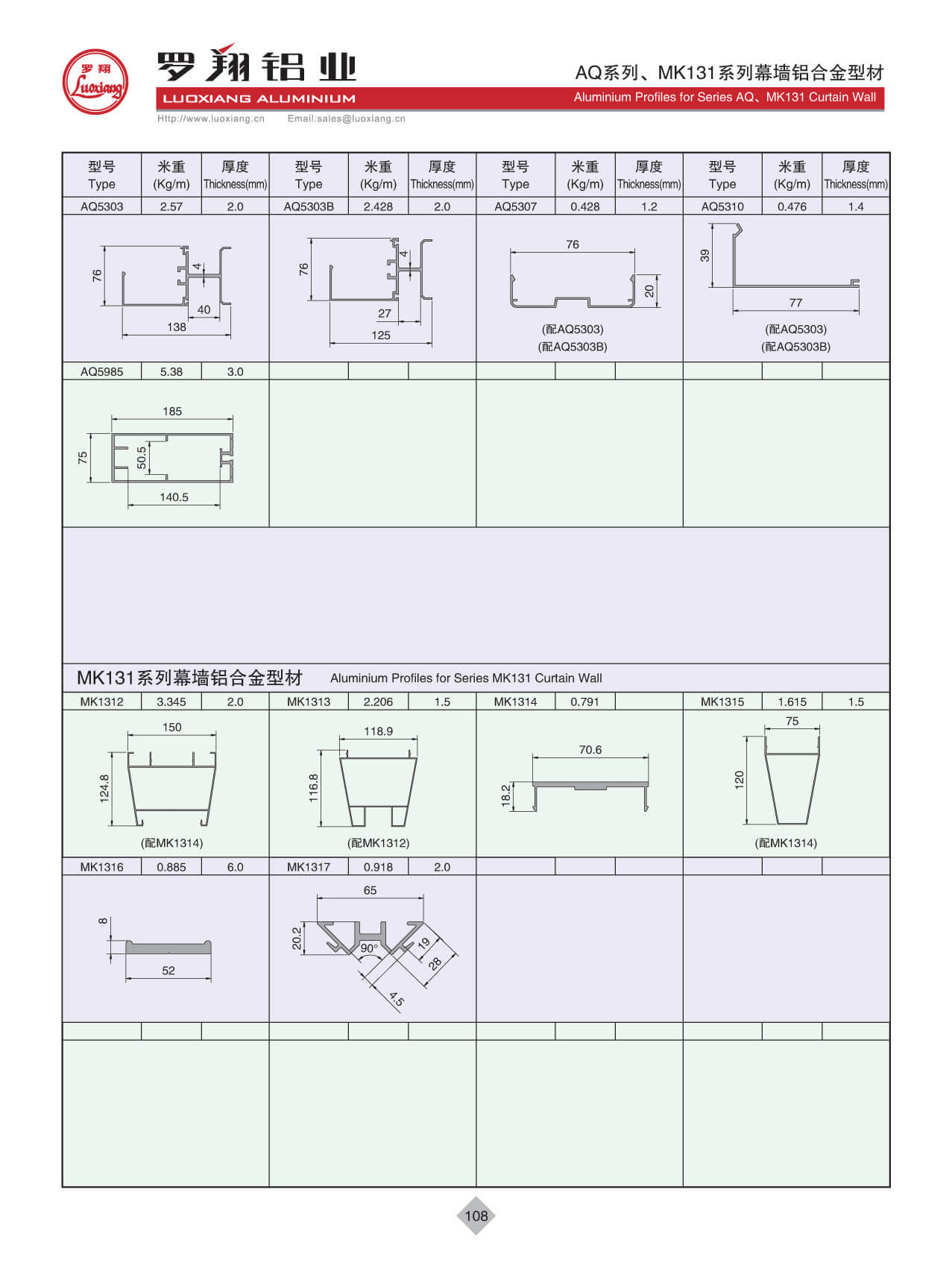 MK131、AQ系列幕墻