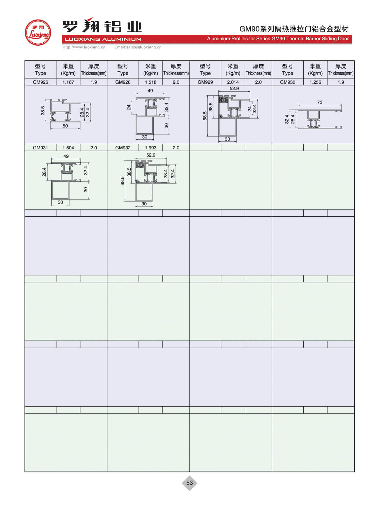 GM90系列隔熱推拉門(mén)