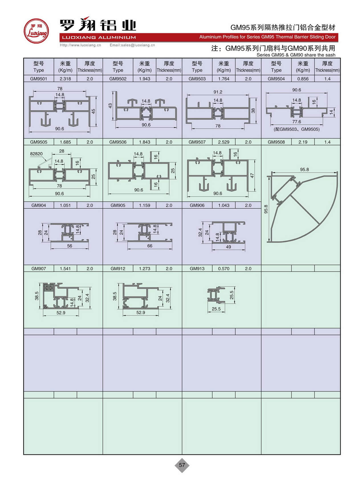 GM95系列隔熱推拉門(mén)