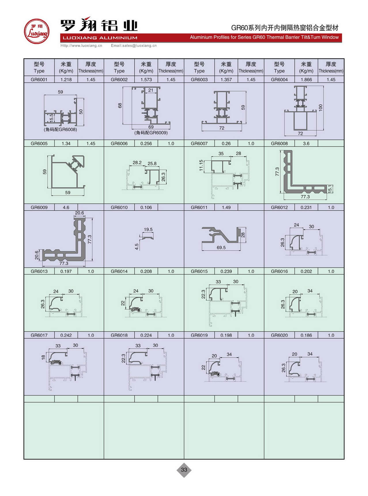 GR60系列隔熱內(nèi)開(kāi)內(nèi)倒窗