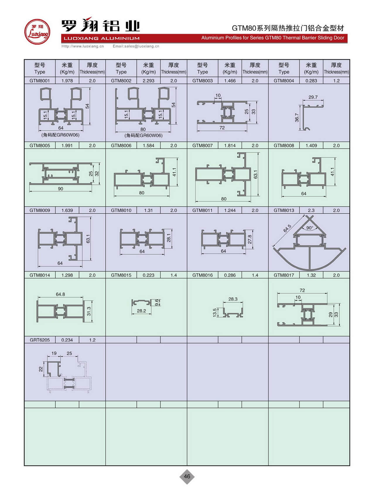 GTM80系列隔熱推拉門(mén)