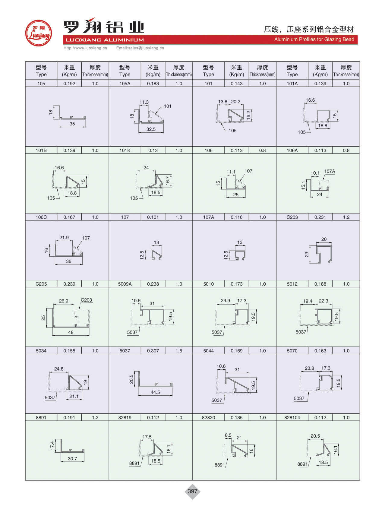 壓線、壓座系列