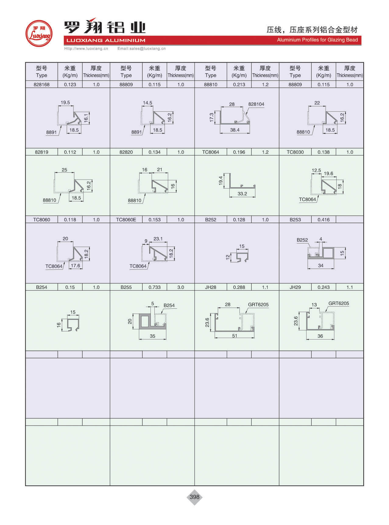 壓線、壓座系列